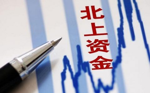 国际期货库存