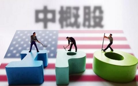 wh6国际期货