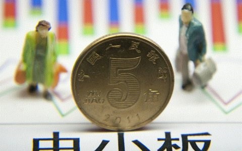 涨博学院国际期货