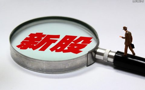 国际期货铜价格走势图